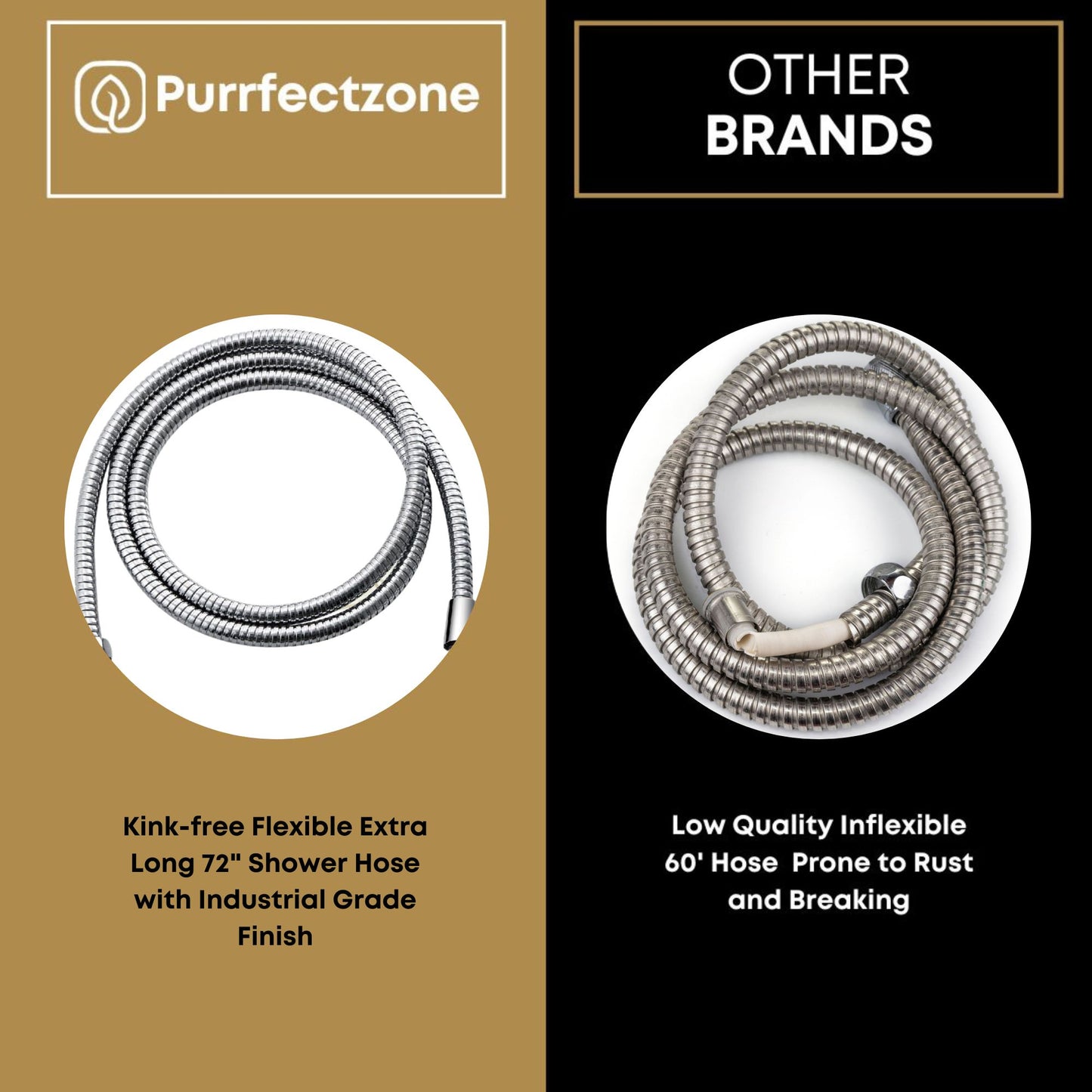 The PurrfectZone Shower Hose - 72 Inch Stainless Steel (Chrome)