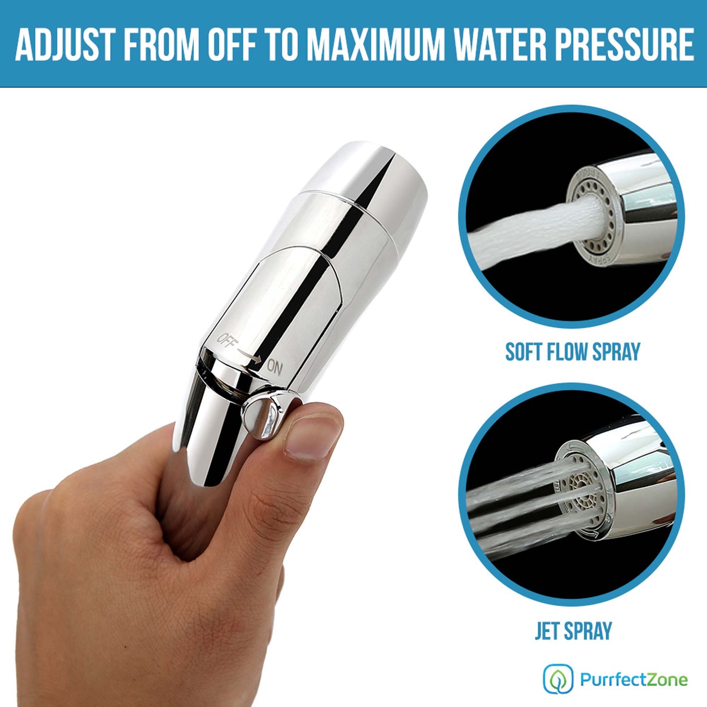 Pressure handheld bidet sprayer
