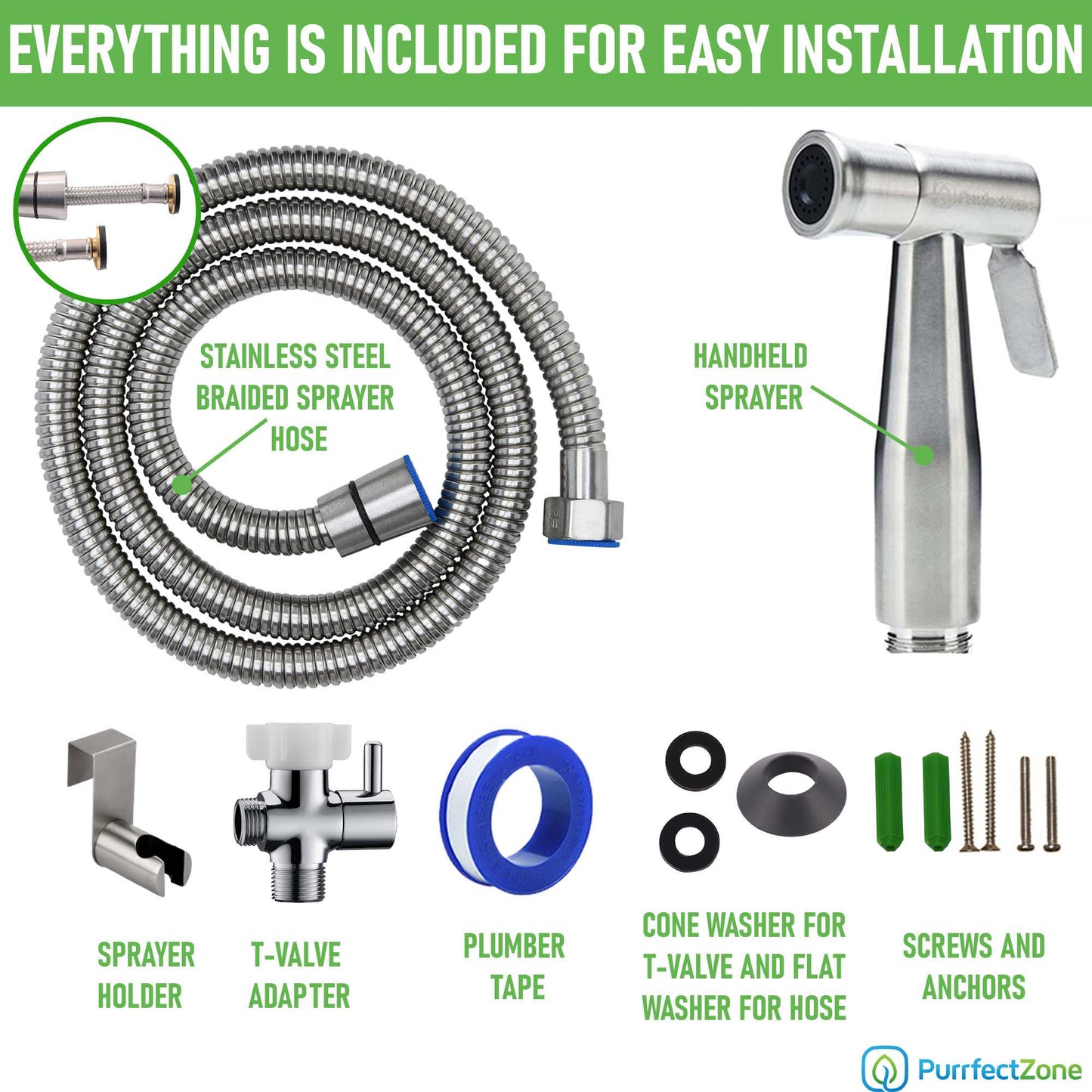 Bidet Kit installation