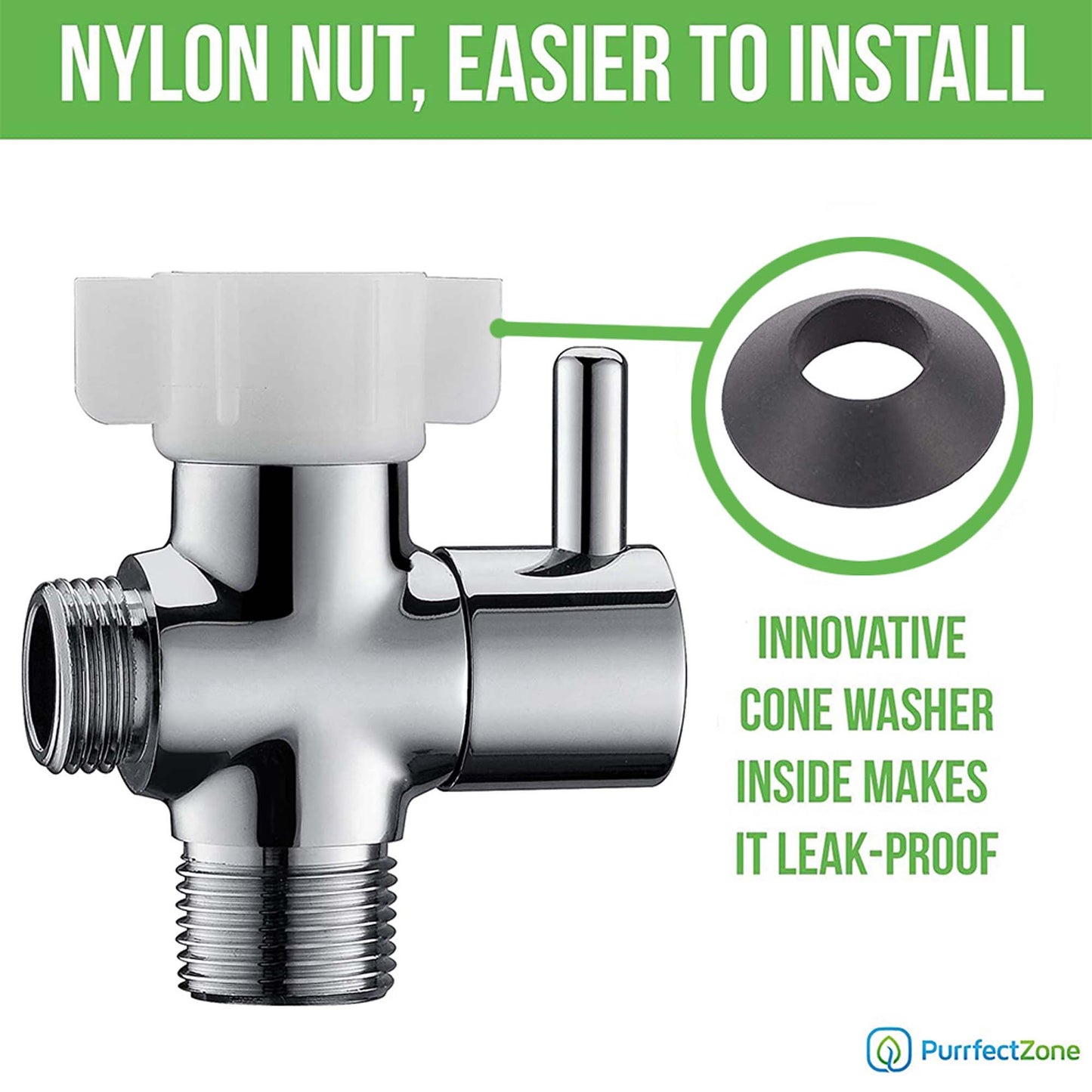 nylon nut installation