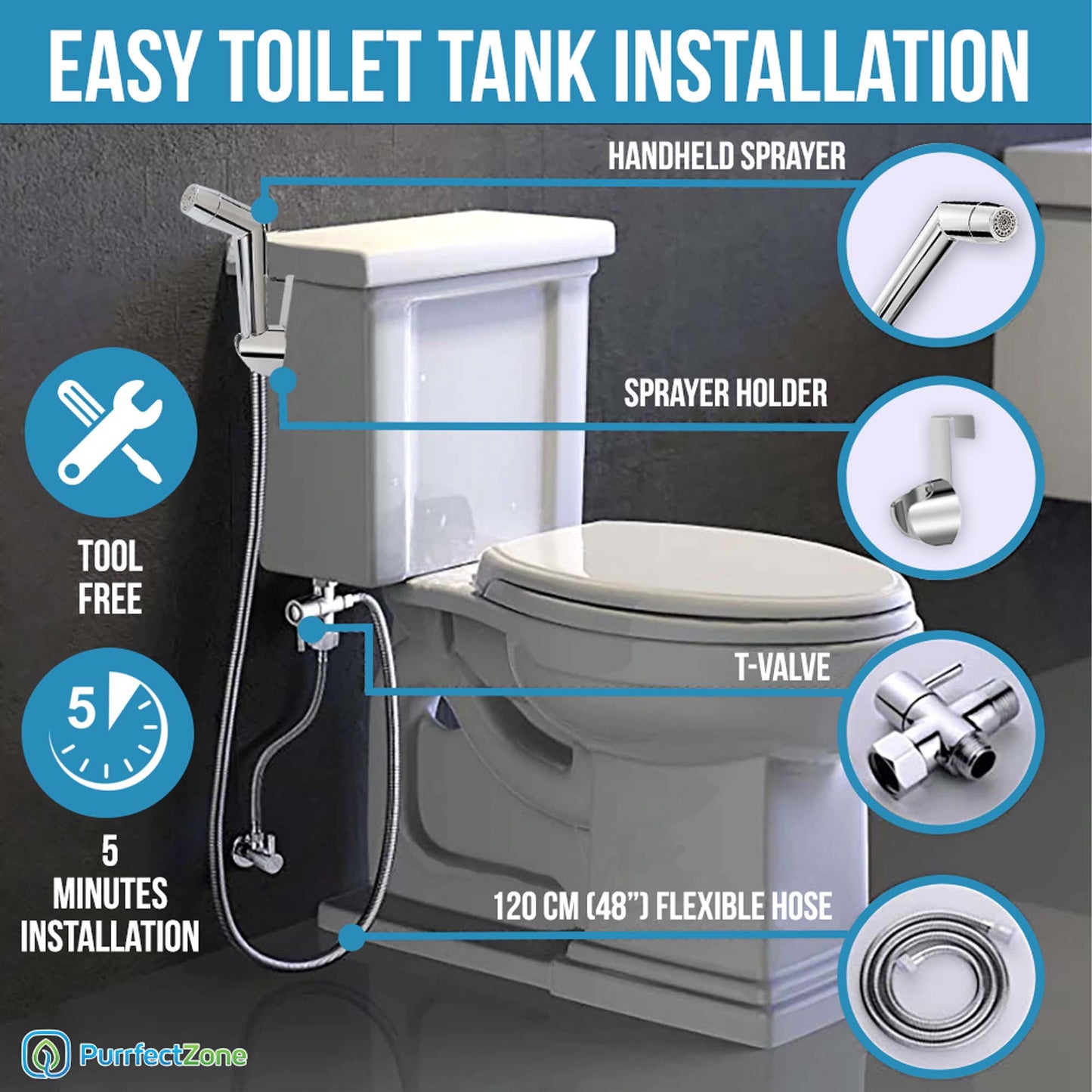 complete tank sprayer kit
