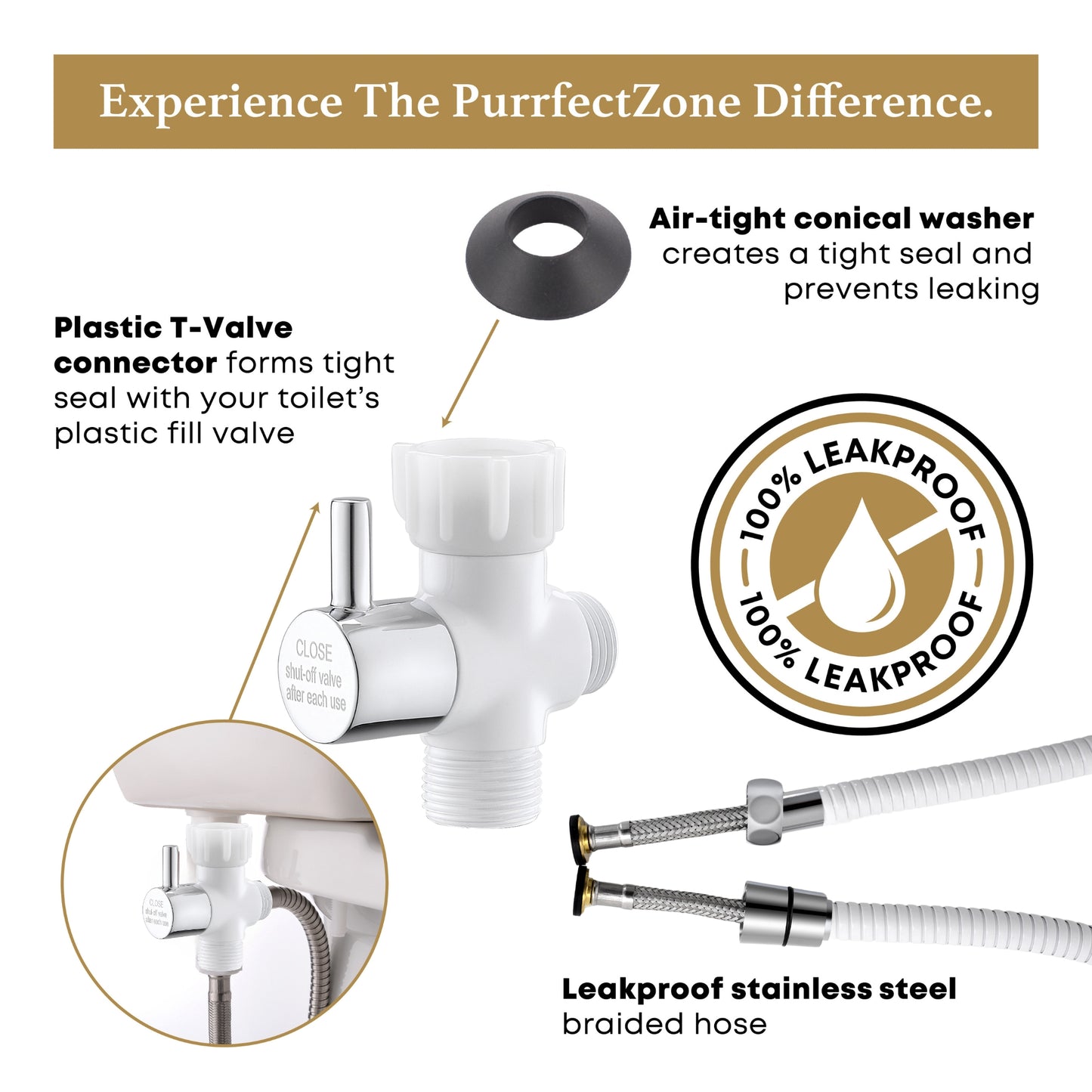 The PurrfectZone White Chrome Bidet Sprayer/Cloth Diaper Sprayer