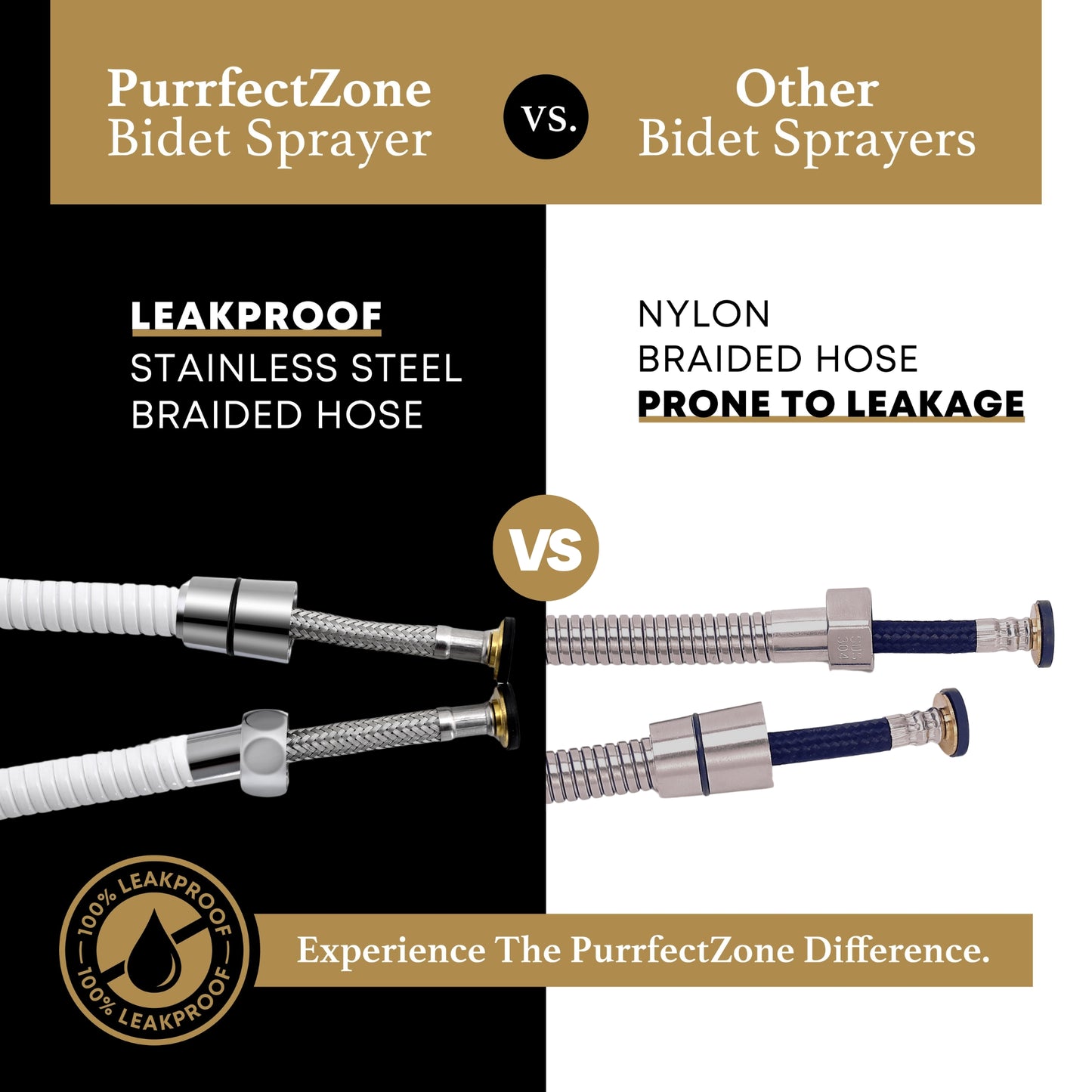 The PurrfectZone White Chrome Bidet Sprayer/Cloth Diaper Sprayer