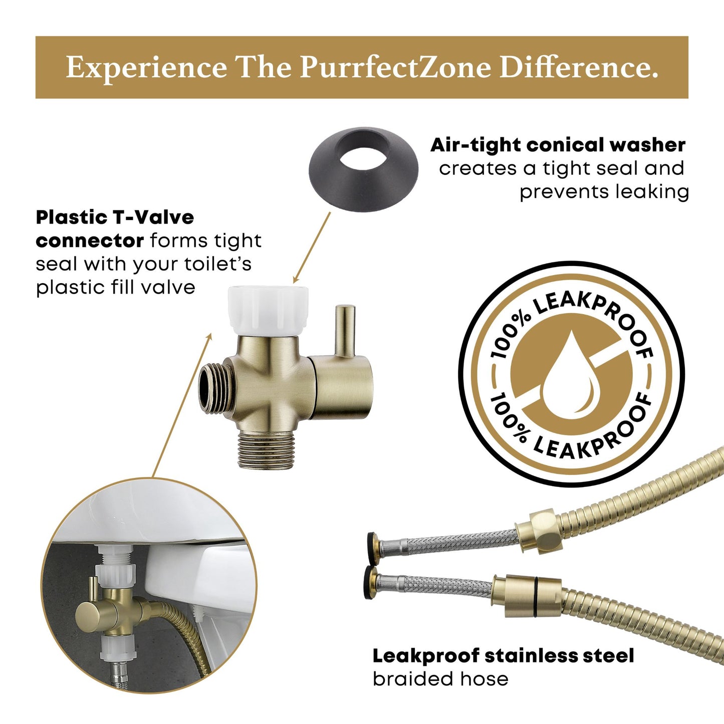 Two-Pack Brushed Gold Purrfectzone Bidet Sprayer for Toilet, Handheld Sprayer Kit, Hand Held Bidet, Cloth Diaper Sprayer Set
