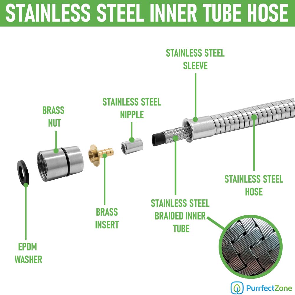 stainless teel inner tube hose